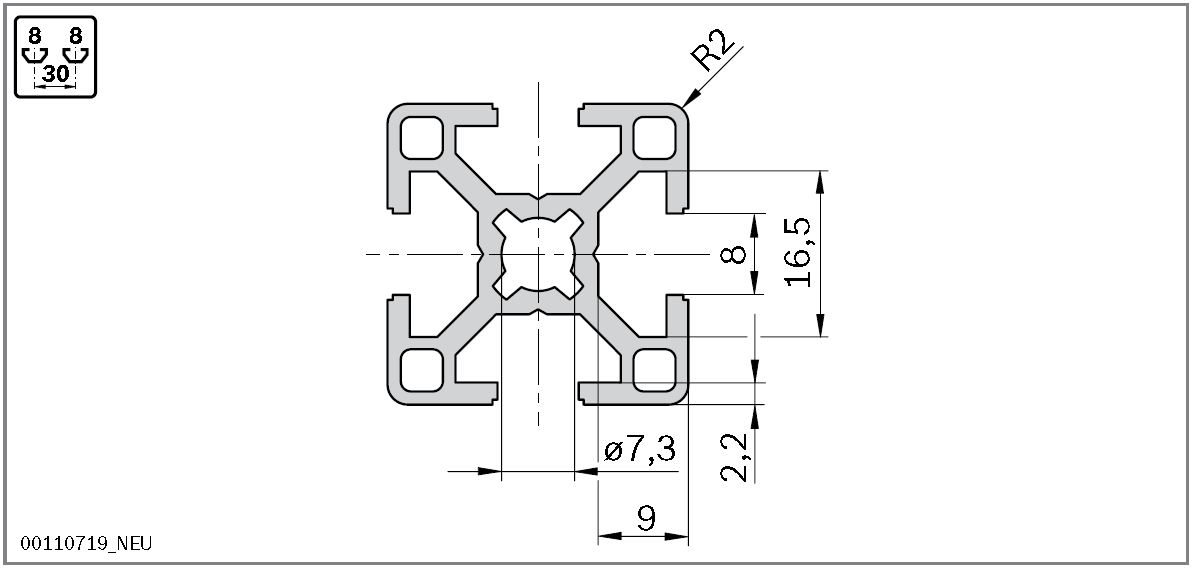 Slot dimensioning standard